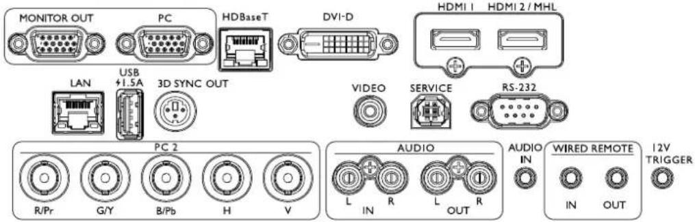 MONITOR OUT PC HDBaseT DVI-D HDMI 1 HDMI 2 / MHL LAN USB +1.5A 3D SYNC OUT VIDEO SERVICE RS-232 PC 2 AUDIO L IN R L OUT AUDIO IN IN OUT WIRED REMOTE IN OUT I2V TRIGGER