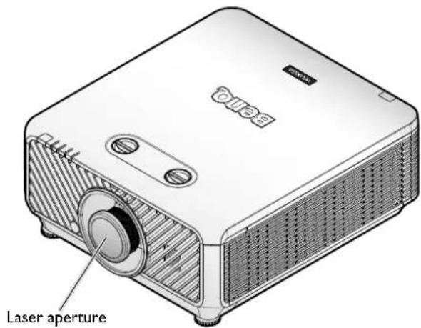 Laser aperture