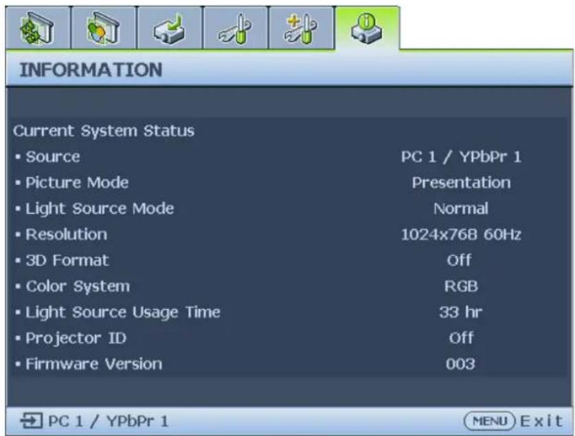 INFORMATION Current System Status • Source PC 1 / YPbPr 1 • Picture Mode Presentation • Light Source Mode Normal • Resolution 1024x768 60Hz • 3D Format Off • Color System RGB • Light Source Usage Time 33 hr • Projector ID Off • Firmware Version 003 PC 1 / YPbPr 1 MENU Exit