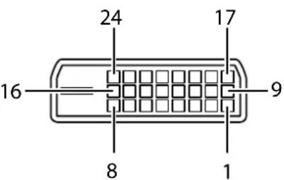 24 17 16 9 8 1