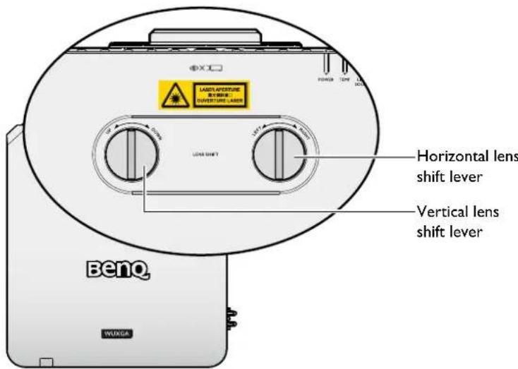 LANL APERTURE UPP BING : DIJVENTURE LANS Horizontal lens shift lever Vertical lens shift lever Beno. WUKUGA