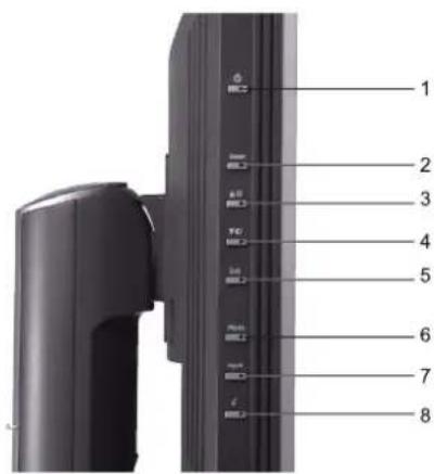 BENQ FP71W - ⑧ How to adjust your Monitor - 1