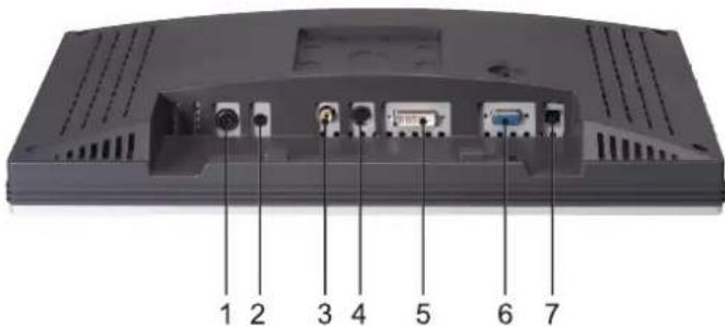 BENQ FP71W - Back View (2): Locations of plugs & sockets - 1