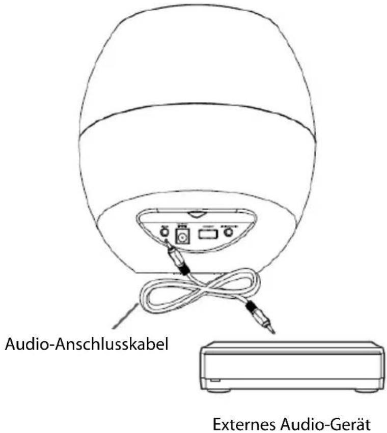 Audio-Anschlusskabel Externes Audio-Gerät
