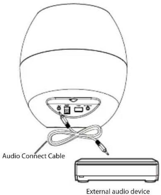 Audio Connect Cable External audio device