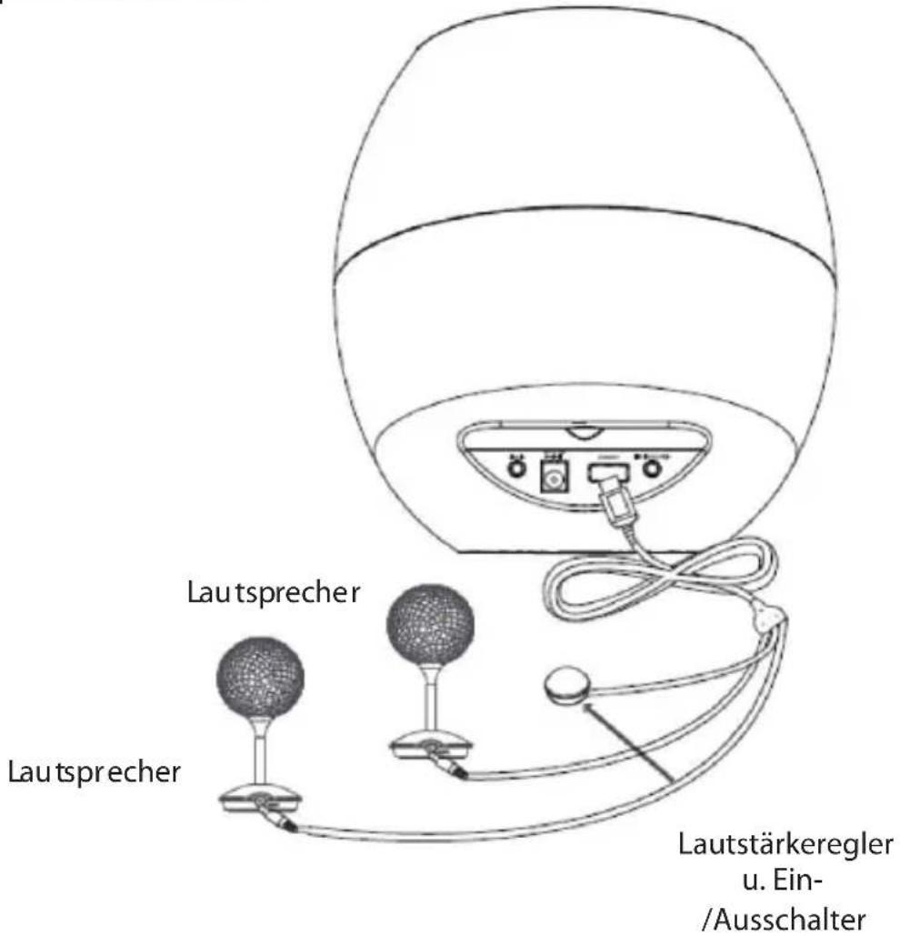 Lautsprecher Lautsprecher Lautstärkeregler u. Ein- /Ausschalter