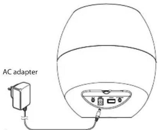 AC adapter