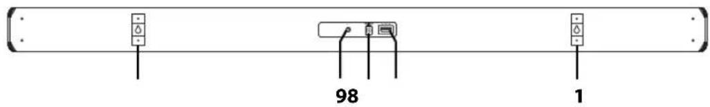 98 1