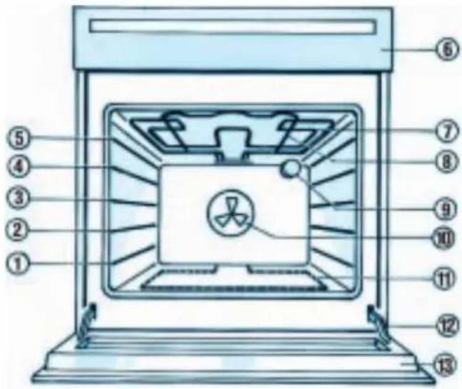 WHIRLPOOL AKP 604/JA - BACKOFENUNDZUBEHÖR - 1
