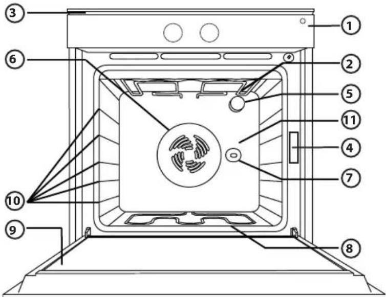 WHIRLPOOL AKP 102/02 IX - BEDIENUNGSANLEITUNG FÜR DEN OFEN - 1