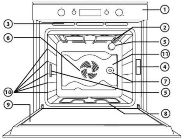 WHIRLPOOL AKZM 756/S - FÜR DEN ELEKTRISCHEN ANSCHLUSS LESEN SIE BITTE DEN TEIL BEZÜGLICH DER INSTALLATION - 1