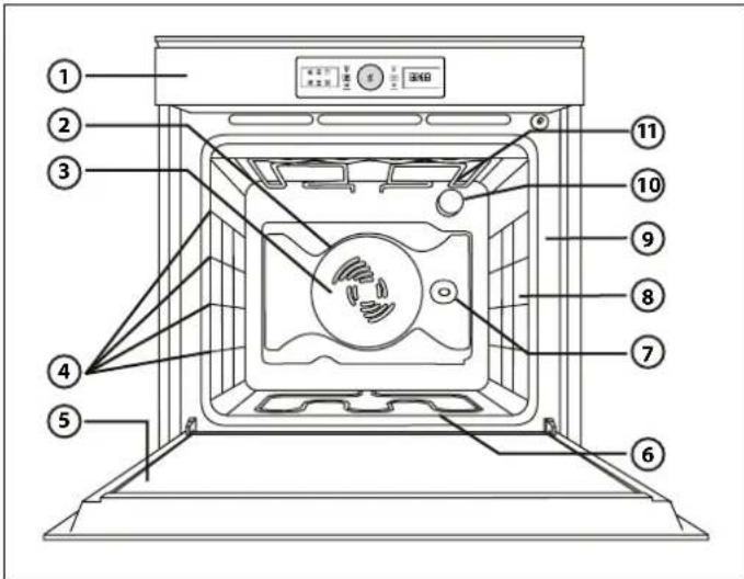 WHIRLPOOL AKZ 6220 WH - DAS GERÄT - 1