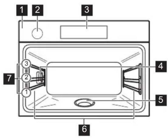 ELECTROLUX EBCGL70SP - GERÄTEBESCHREIBUNG - 1