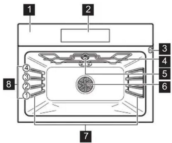ELECTROLUX EB4SL60SP - Allgemeine Übersicht - 1