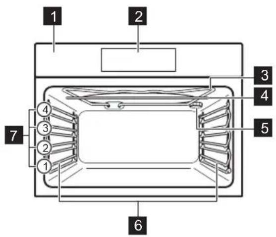 ELECTROLUX EB4GL90SP - Allgemeine Übersicht - 1