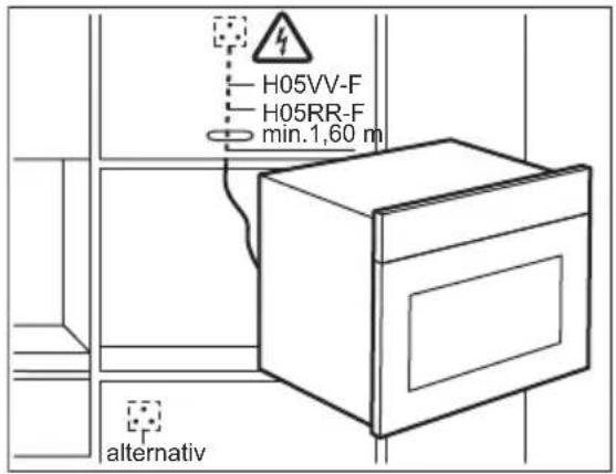 ELECTROLUX EB4GL90SP - Anheben des Geräts - 5