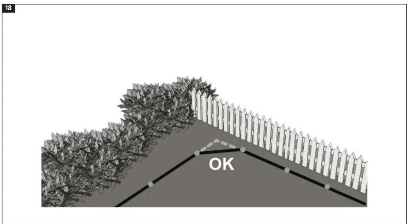 18 OK