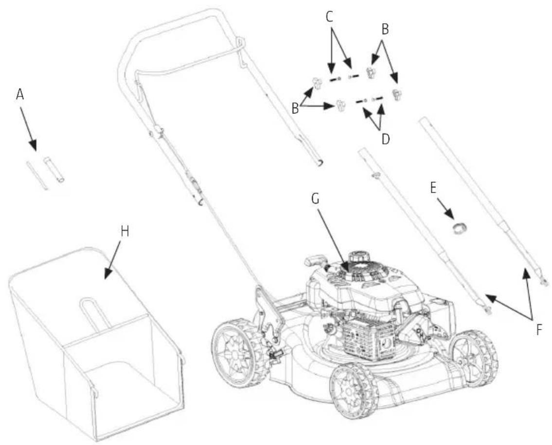 Technical diagram of a lawn mower with labeled parts A through H, including handlebars and motor components.