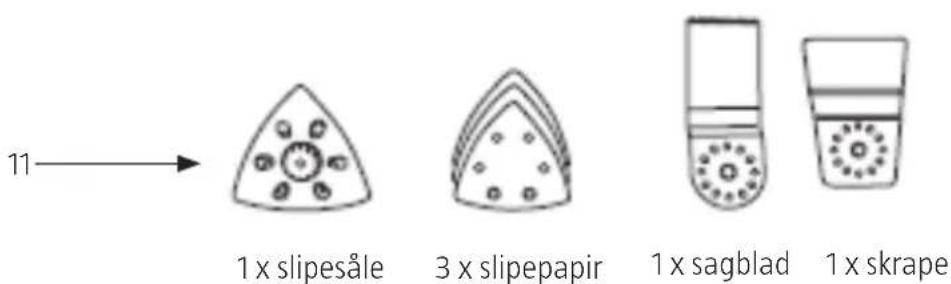 11 1 x slipesåle 3 x slipepapir 1 x sagblad 1 x skrape