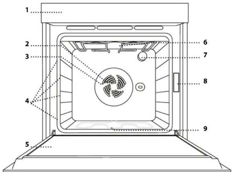 BAUKNECHT HVK5 NN8V PT - PRODUKTBESCHREIBUNG - 1
