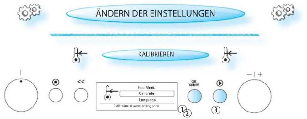 BAUKNECHT ECTM 8145/1/IXL - EIN / AUS / PAUSE - 14
