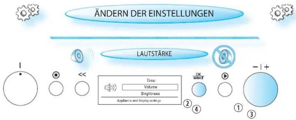 BAUKNECHT ECTM 8145/1/IXL - EIN / AUS / PAUSE - 9