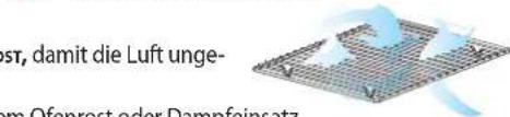 BAUKNECHT ECTM 8145/1/IXL - Mit LebensMITTELSONDE: - 2