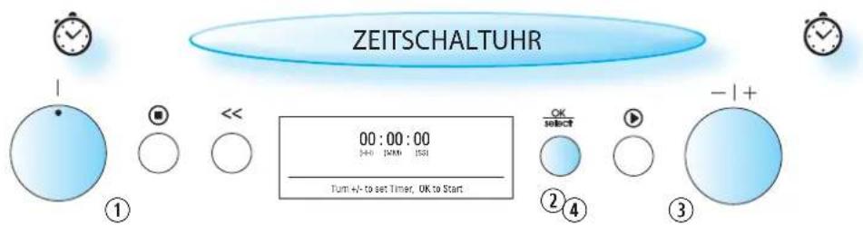 BAUKNECHT ECTM 8145/1/IXL - EIN / AUS / PAUSE - 2