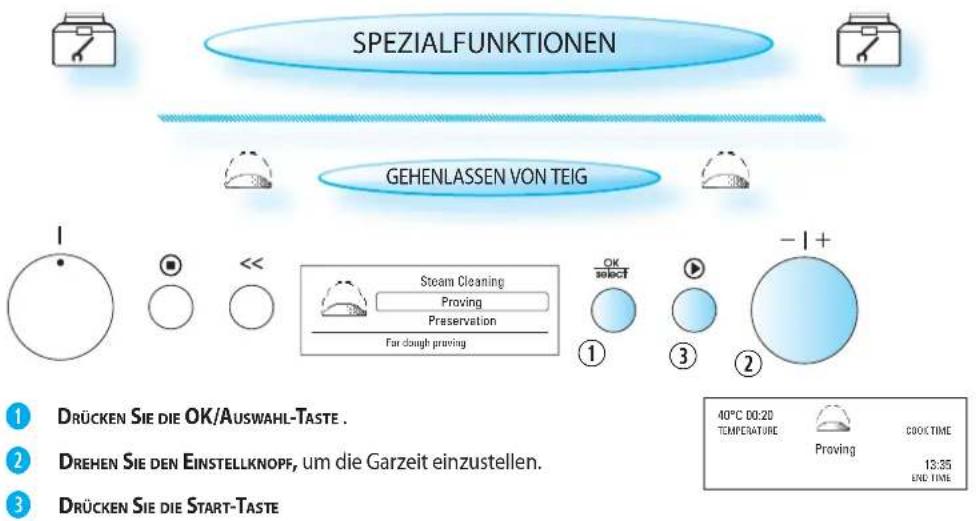 BAUKNECHT ECTM 8145/1/IXL - WÄHREND DES GARVORGANGS: - 4