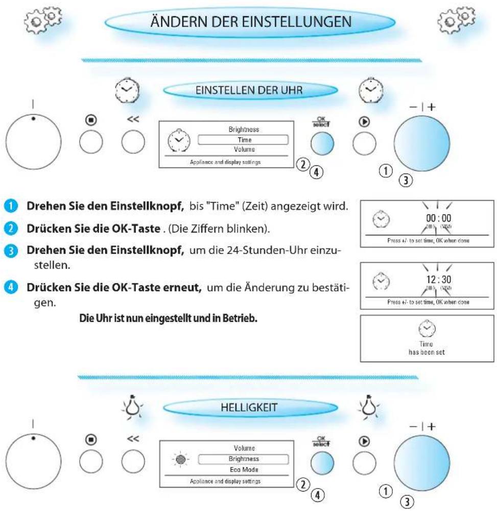 BAUKNECHT ECTM 8145 SW - EIN / AUS / PAUSE - 9