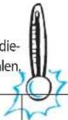 BAUKNECHT ECTM 8145 SW - Drücken Sie die OK/Auswahl-Taste. - 24