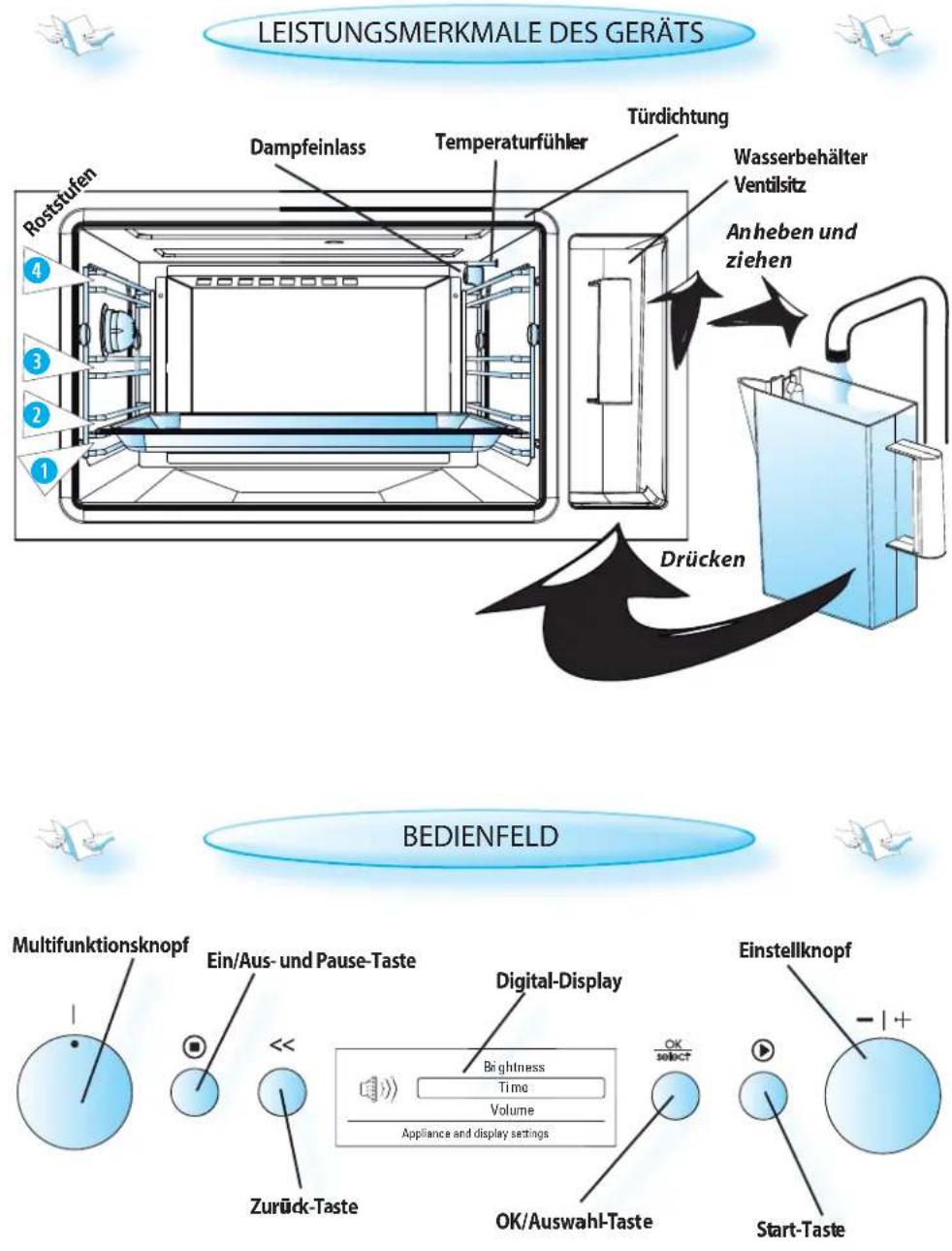 BAUKNECHT ECTM 8145 SW - Der Wasserbehälter muss aus hygienischen Gründen nach jedem Gebrauch unbedingt entleert werden. - 1