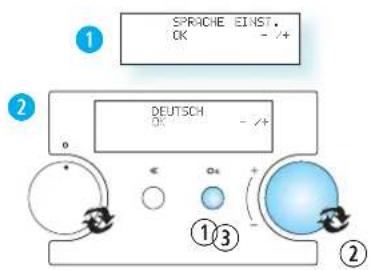 BAUKNECHT BLZM 7060 IN - SPRACHE - 1
