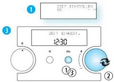 BAUKNECHT BLZM 7060 IN - ZEIT - 1