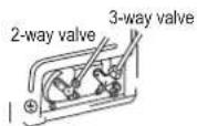Mabe MMT12CABWCAM8 - using a vacuum cleaner as purging method - 7