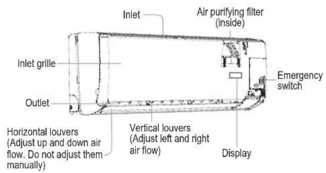 Mabe MMT12CABWCAM8 - indoor unit - 1