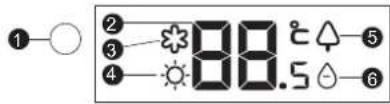 Mabe MMT12CABWCAM8 - display board C (on models having only LED indicators) - 3