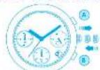Lorus Sports RT351GX9 - - Necessary procedure after battery change - 1