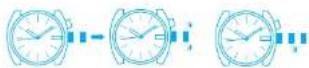 Lorus Women RG230NX9 - ■HOW TO USE DAY/DATE MODEL - 1