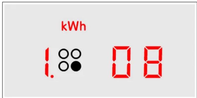 kWh 1. ○○ ○● 08