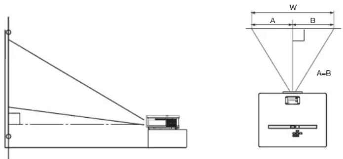 MITSUBISHI HC1600 - Basic setup - 1