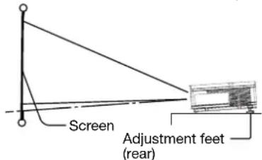 Screen Adjustment feet (rear)