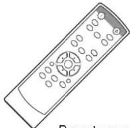 MITSUBISHI HC1600 - Checking accessories - 3