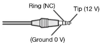 Ring (NC) Tip (12 V) (Ground 0 V)