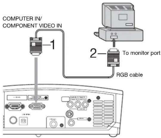 COMPUTER IN/ COMPONENT VIDEO IN 1 2 To monitor port RGB cable