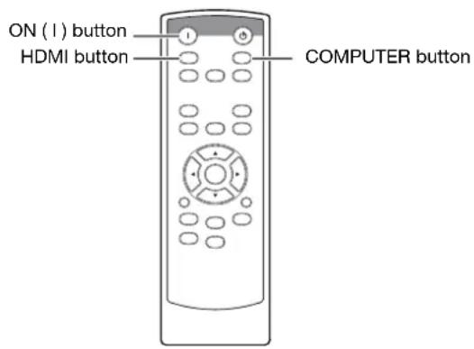 ON (1) button HDMI button COMPUTER button