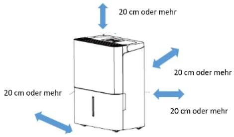 20 cm oder mehr 20 cm oder mehr 20 cm oder mehr