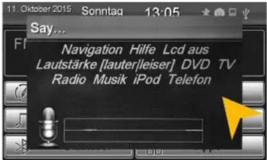 11. Oktober 2015 Sonntag 13:05 Say... Navigation Hilfe Lcd aus Lautstärke [lauter]leiser] DVD TV Radio Musik iPod Telefon