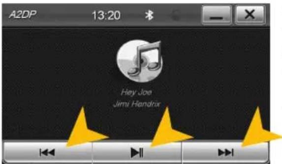A2DP 13:20 Hey Joe Jimi Hendrix