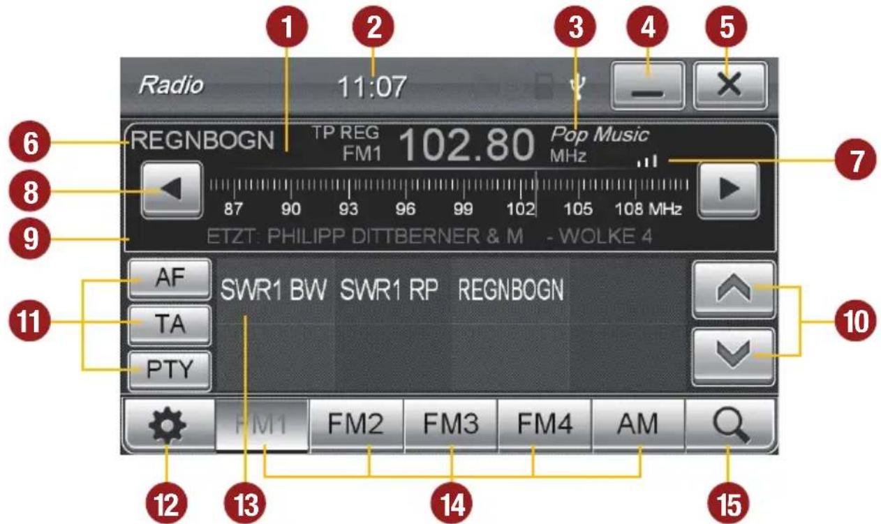 ESX VNC735 VO-U1 Vision (Seat) - RADIO - 1